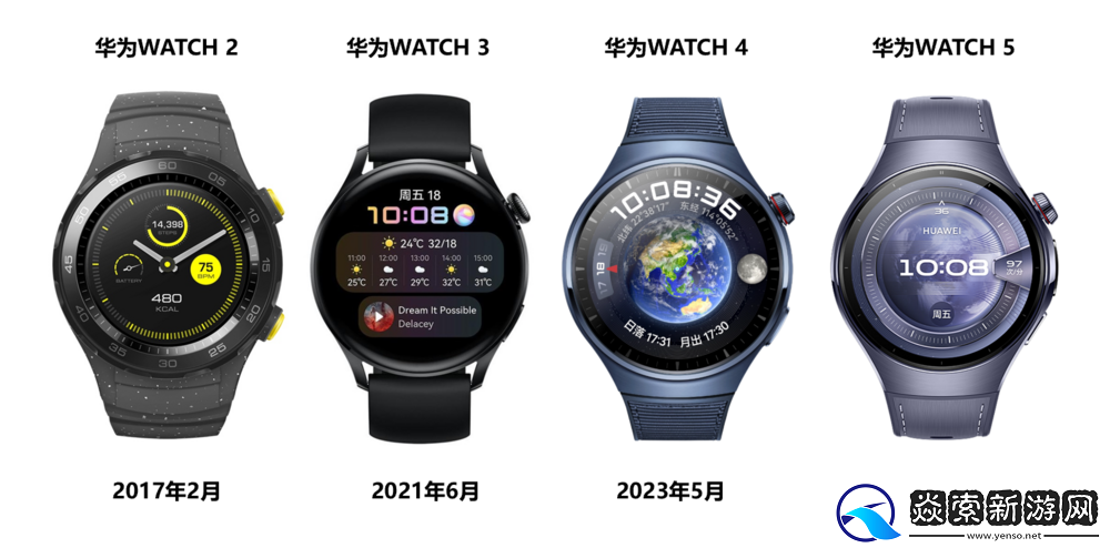 华为WATCH