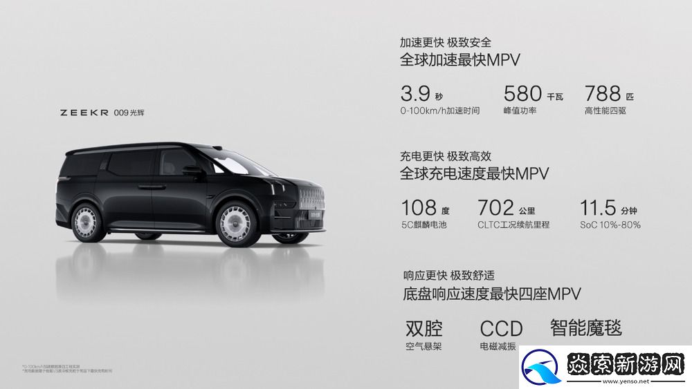 售价89.90万元起