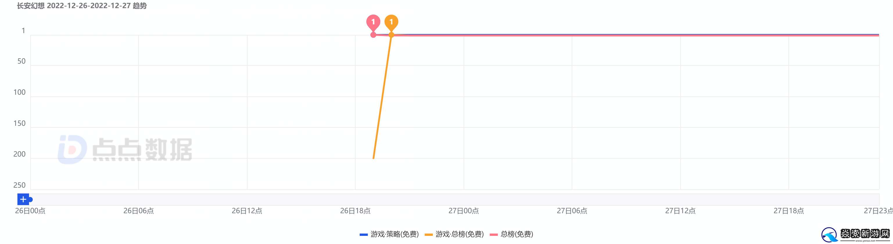 像素级复刻争议背后