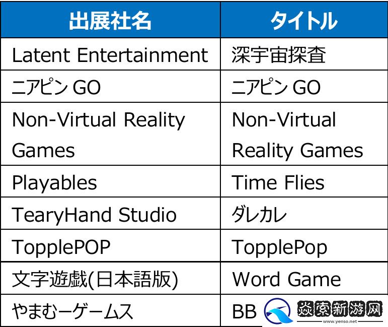 TGS2025公布独立游戏官方大使