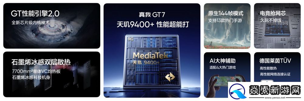 搭载3nm天玑9400+