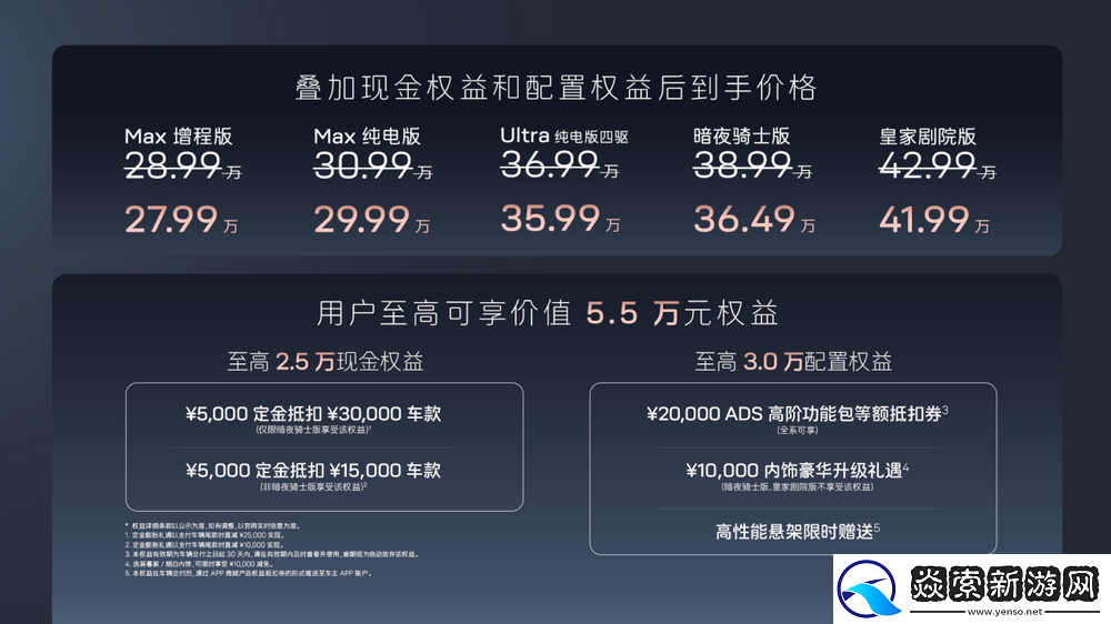 搭载华为乾崑ADS