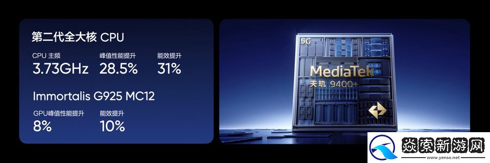 搭载3nm天玑9400+