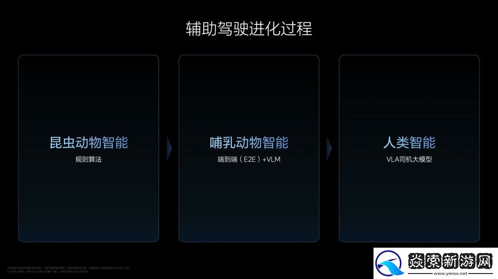 理想汽车VLA司机大模型