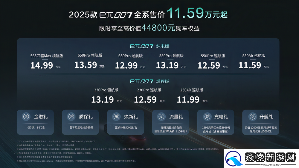 全系售价11.59万元起