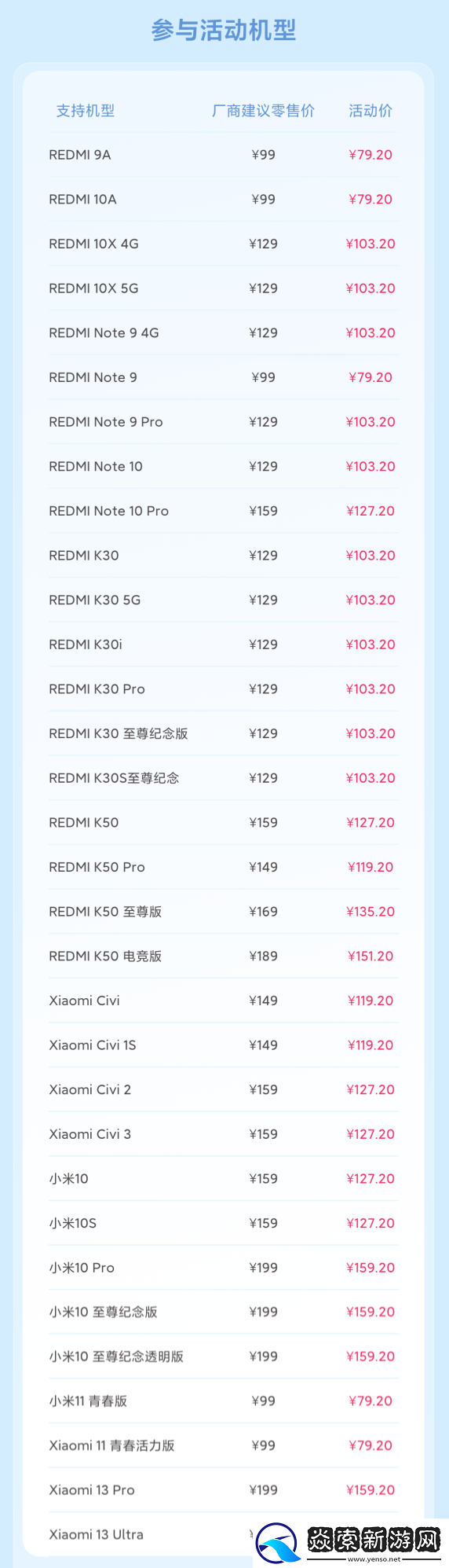 小米发布最新8折换电池机型