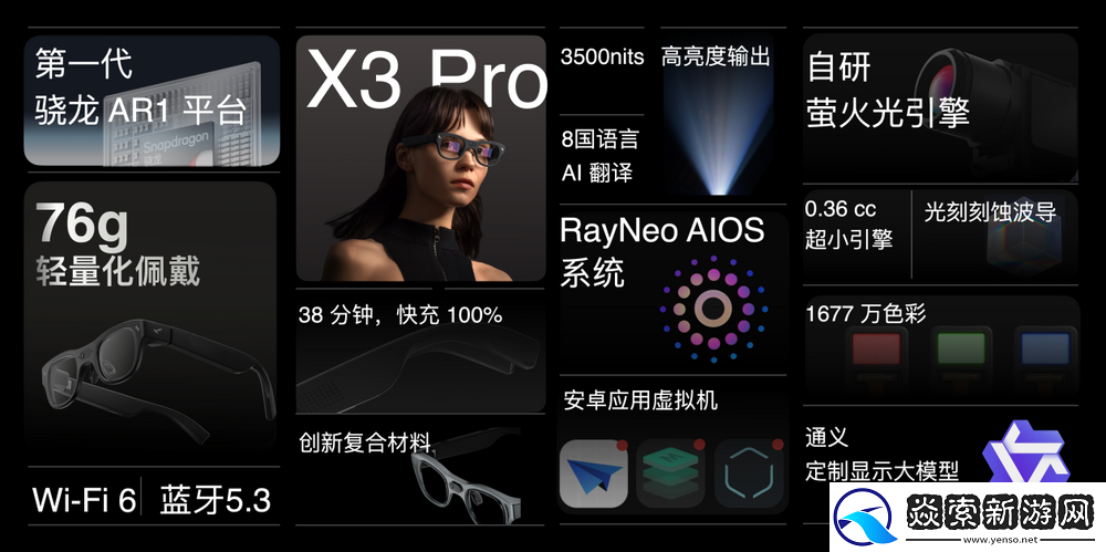 雷鸟创新发布雷鸟X3