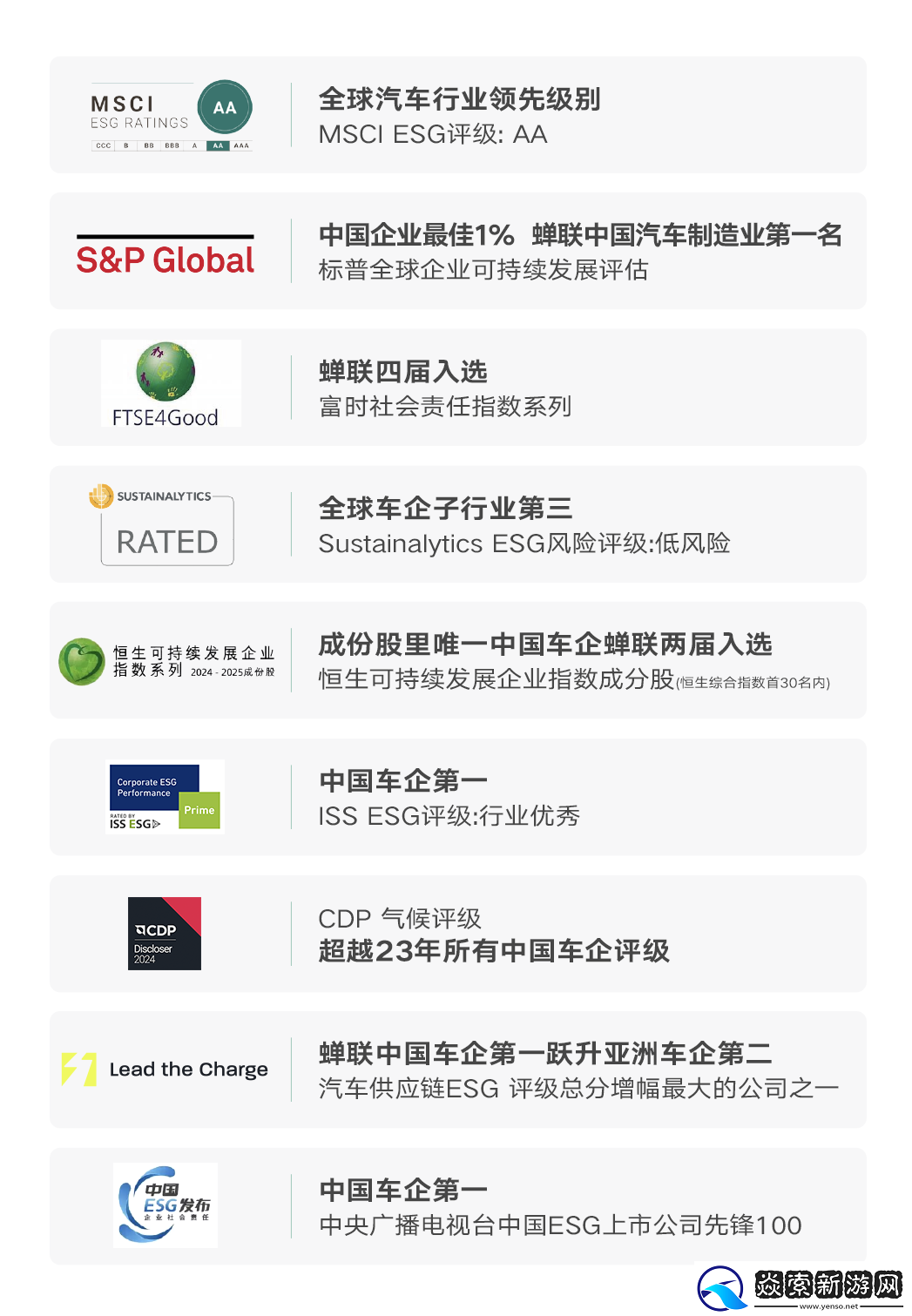 吉利汽车发布2024年ESG报告