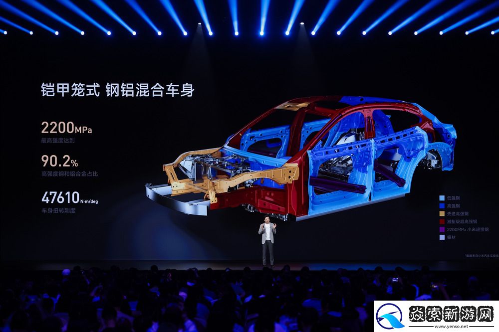 小米科技生态站上新起点