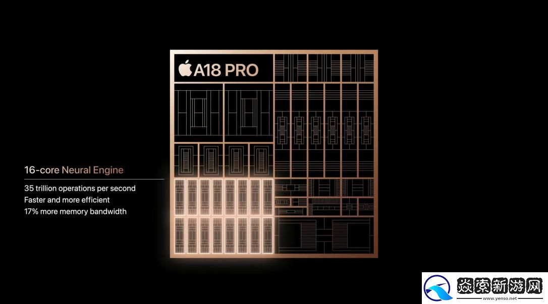 芯片战场从手机、电脑延续到智驾