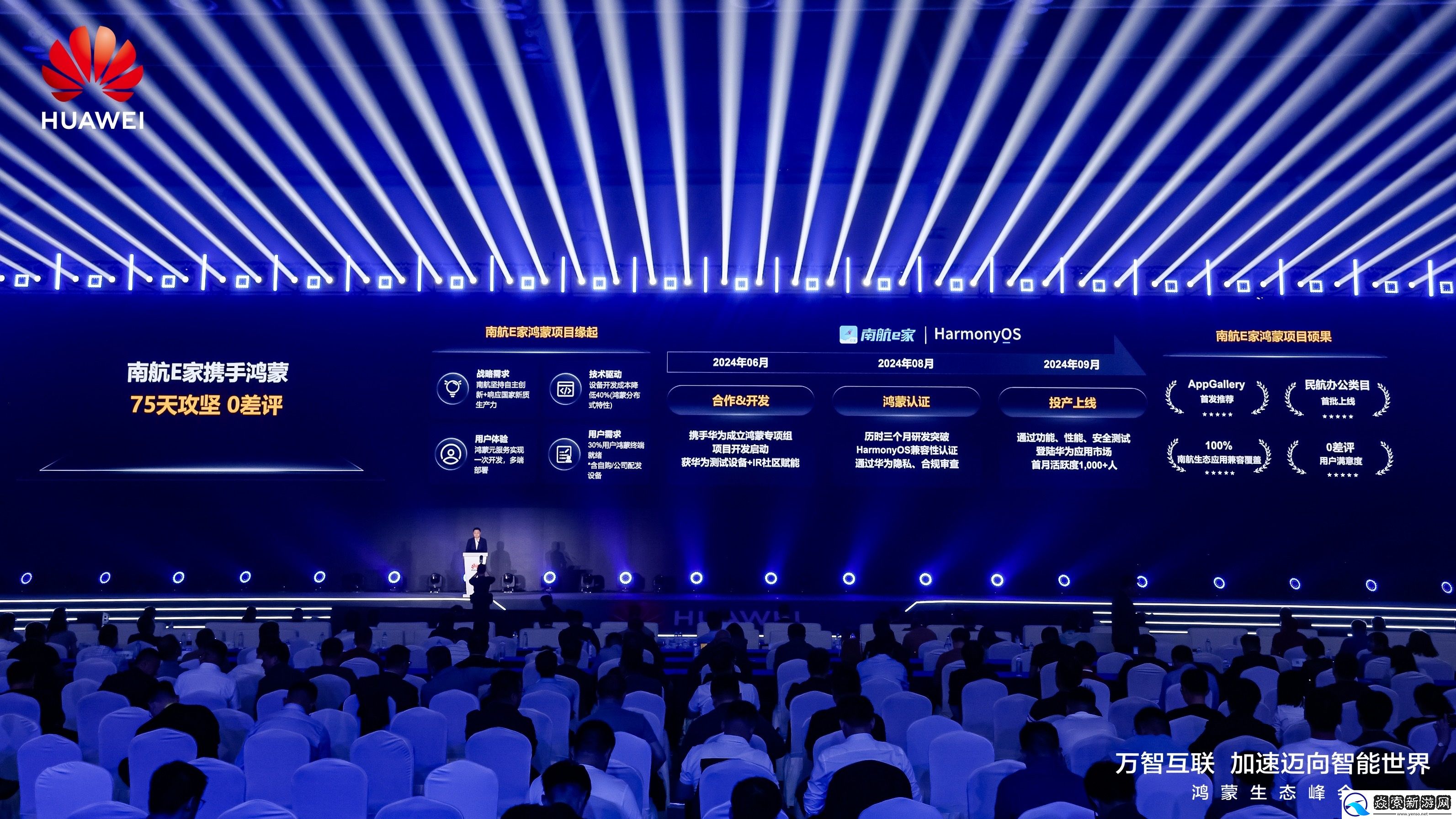 央企数字化转型开新局