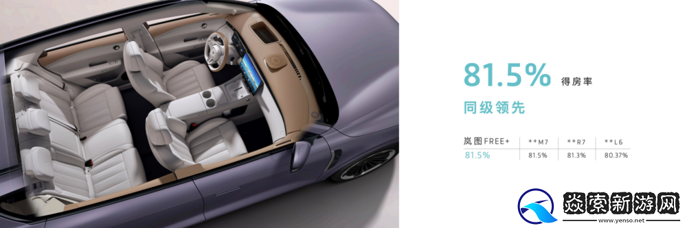 全球首批搭载鸿蒙座舱5