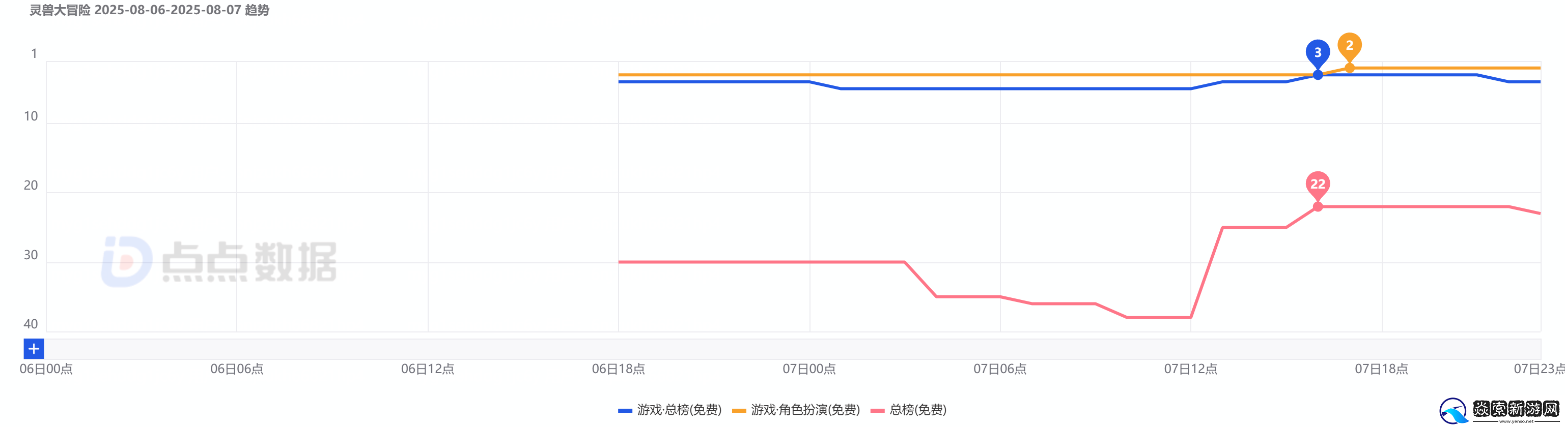像素级复刻争议背后