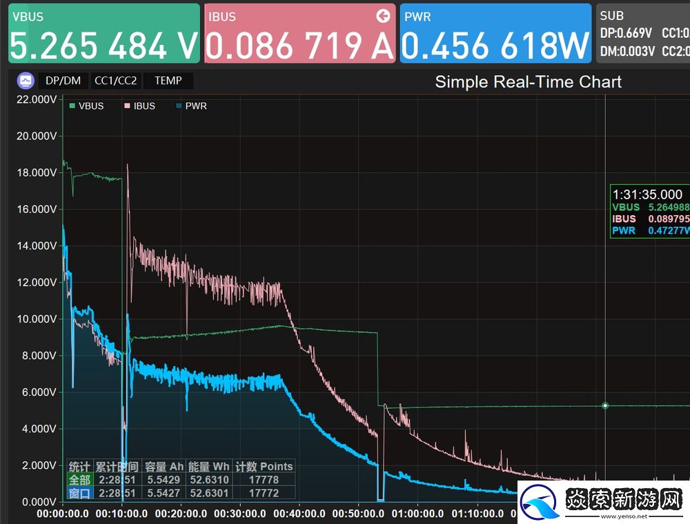 全新的外观ID+IP69级别防护