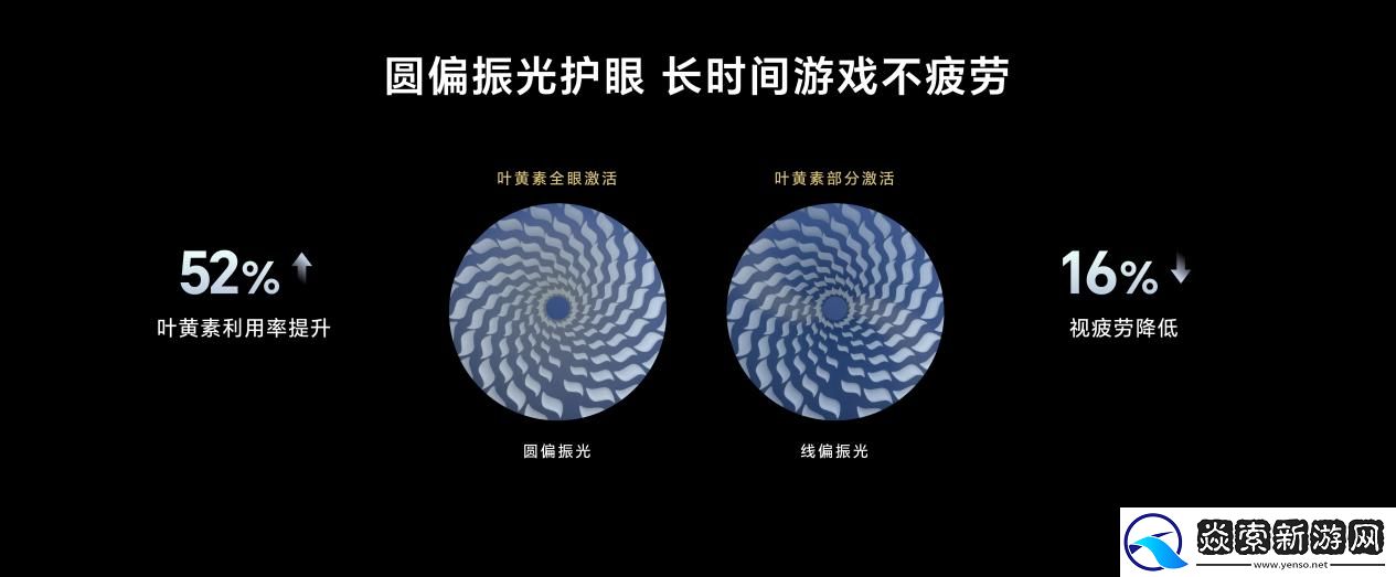 强如开挂！电竞性能旗舰荣耀GT