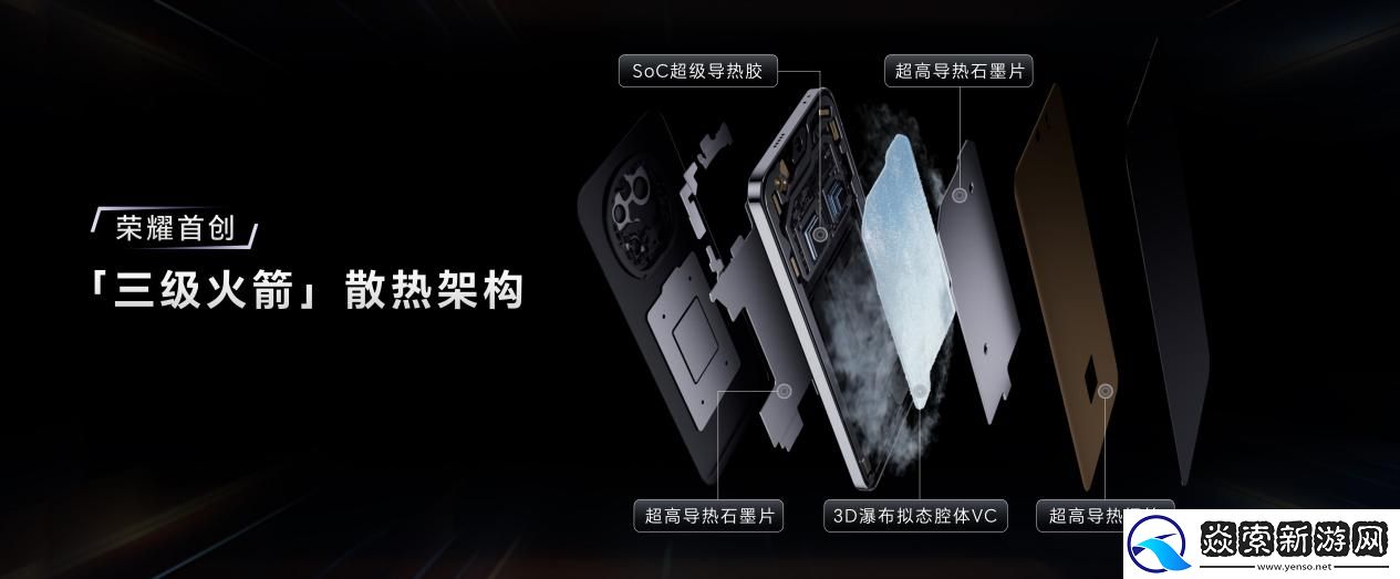 强如开挂！电竞性能旗舰荣耀GT