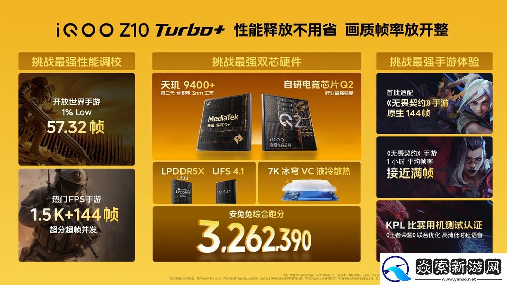 行业唯一大电池旗舰性能机