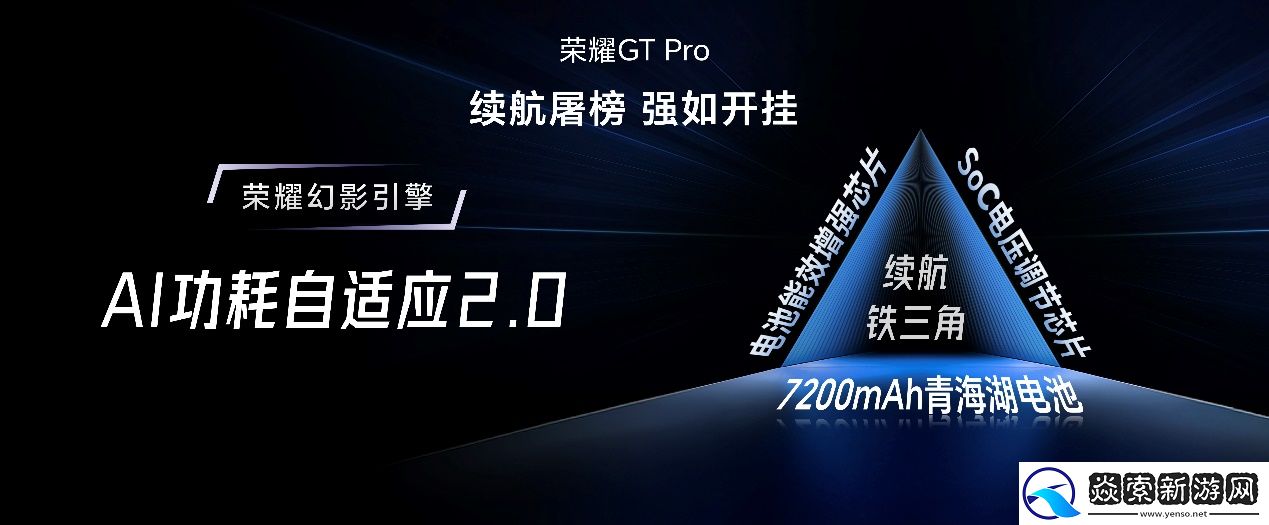 强如开挂！电竞性能旗舰荣耀GT