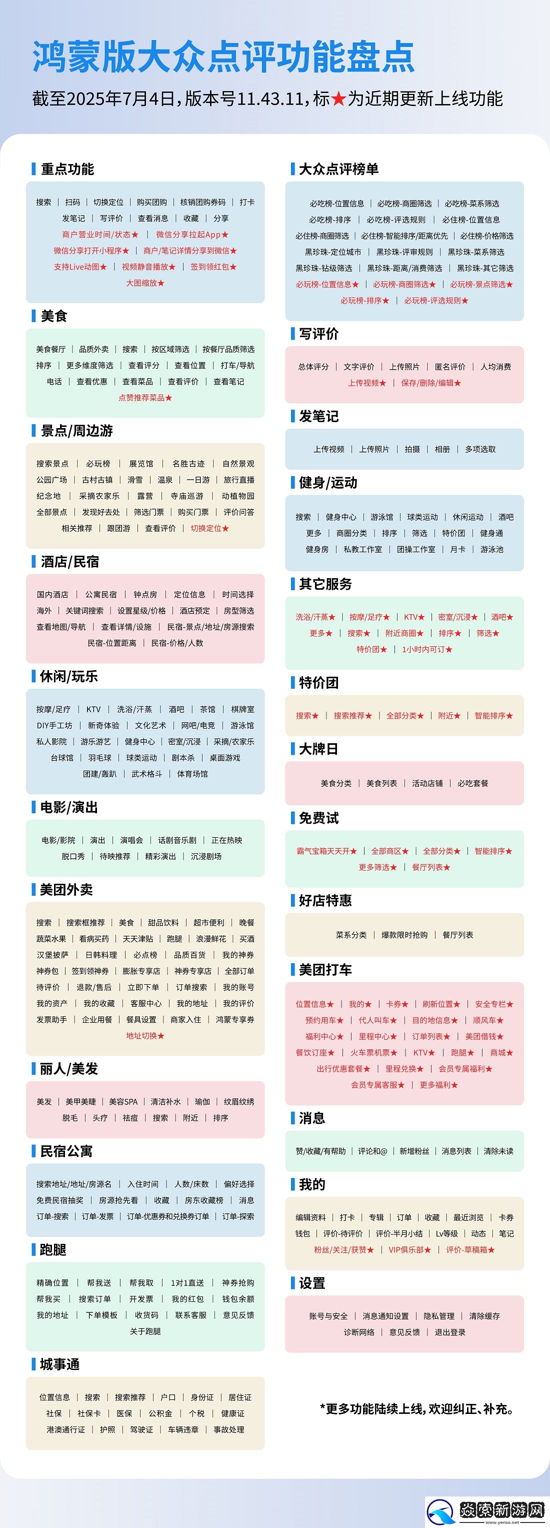 特价团、免费试、必玩榜…鸿蒙版大众点评都安排上了!
