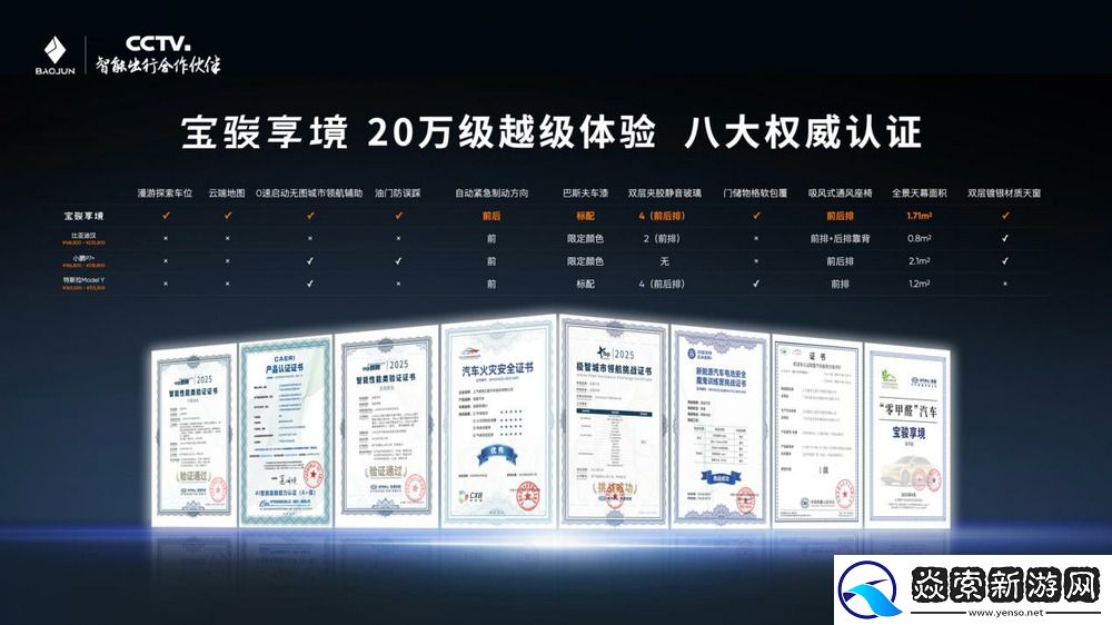 置换一口价12.58万元起