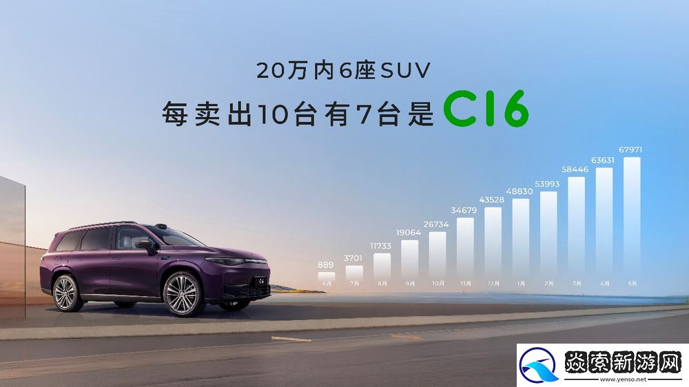 2026款零跑C16推出全新5座版