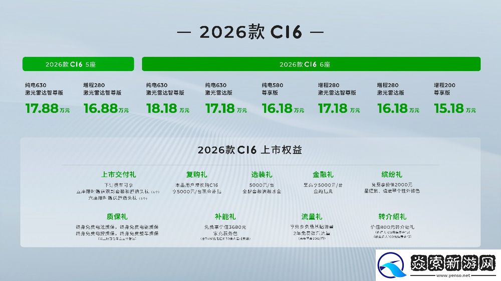 2026款零跑C16推出全新5座版