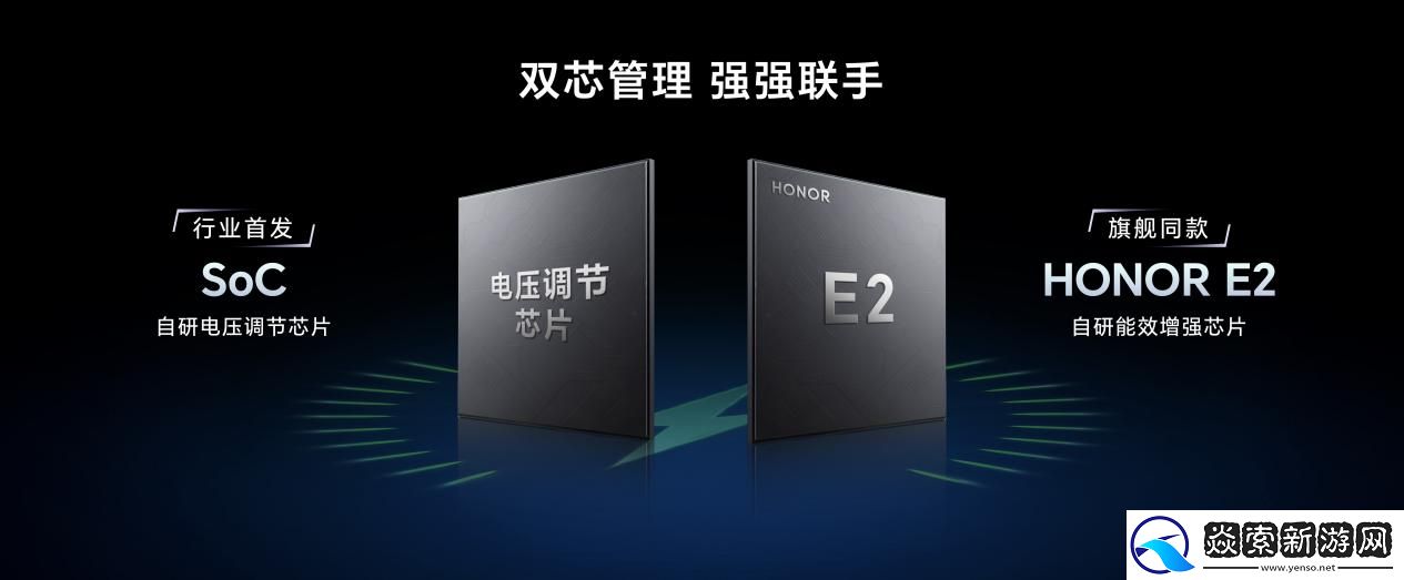 强如开挂！电竞性能旗舰荣耀GT