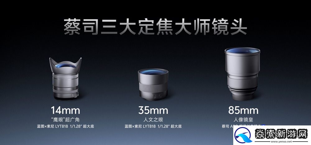 vivo蓝图影像技术再革新