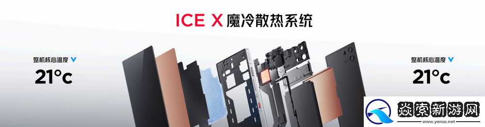 不止电竞！四大首发技术加持红魔10