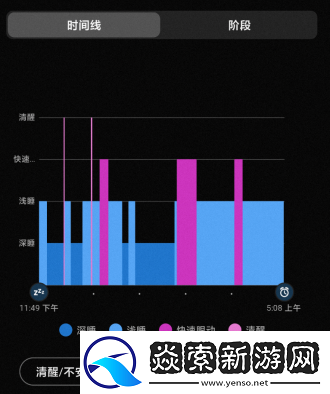 佳明本能Instinct
