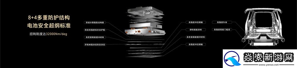 长城集团坦克500