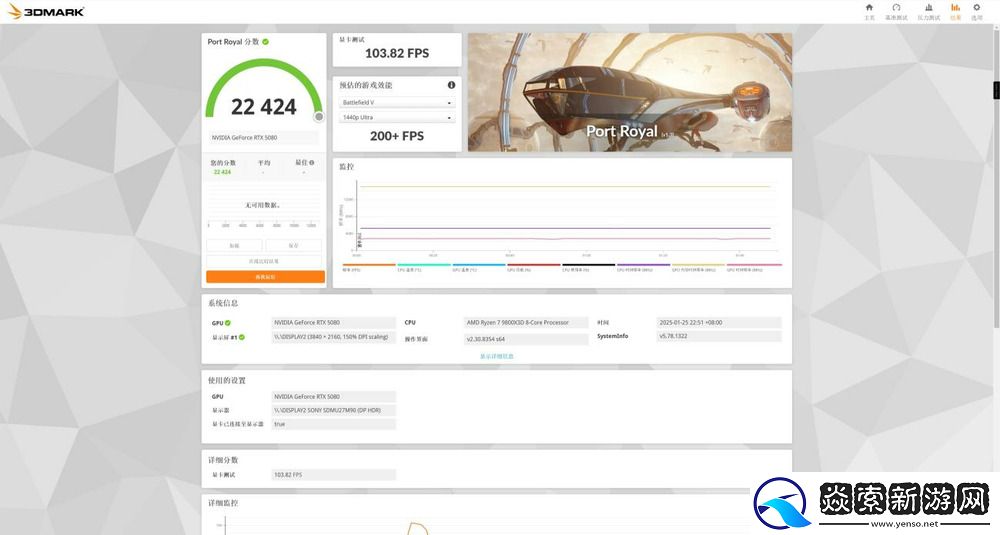 新一代4K游戏利器