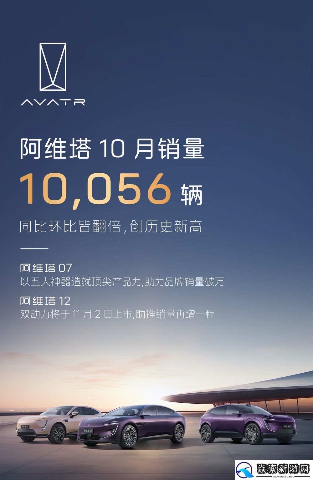 阿维塔单月销量破万