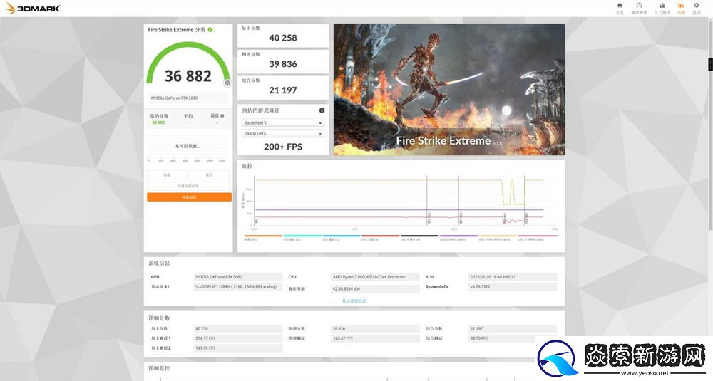 新一代4K游戏利器