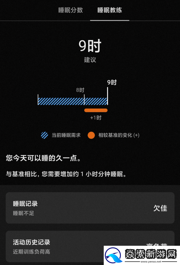 佳明本能Instinct