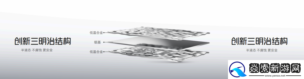 不止电竞！四大首发技术加持红魔10