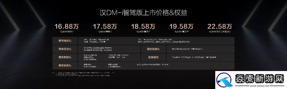 比亚迪汉智驾版售价16.88万～23.58万元