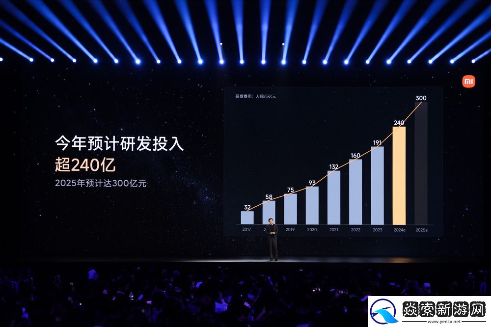 小米迎来「新起点」小米SU7