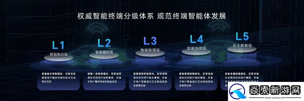 荣耀Magic7系列发布