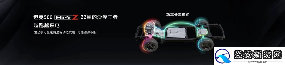 长城集团坦克500