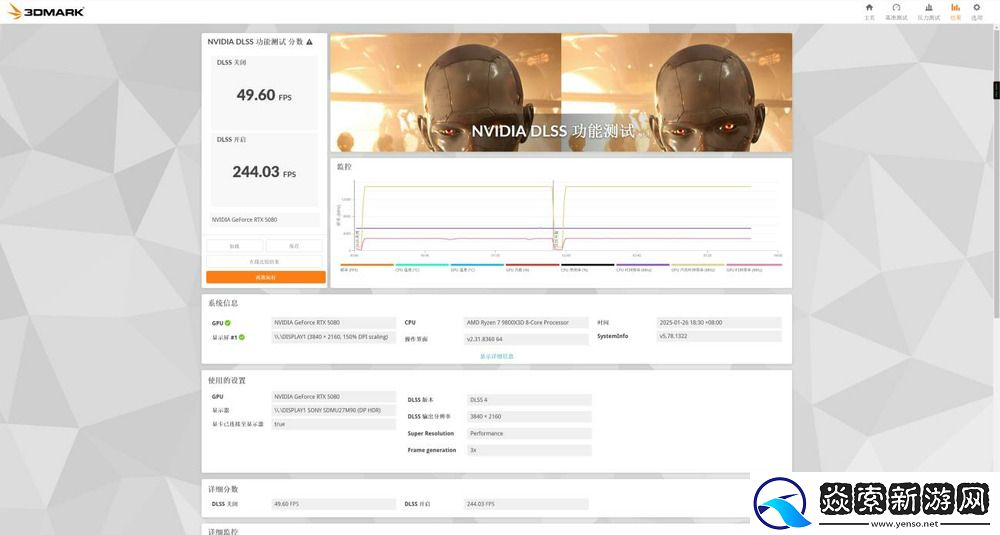 新一代4K游戏利器