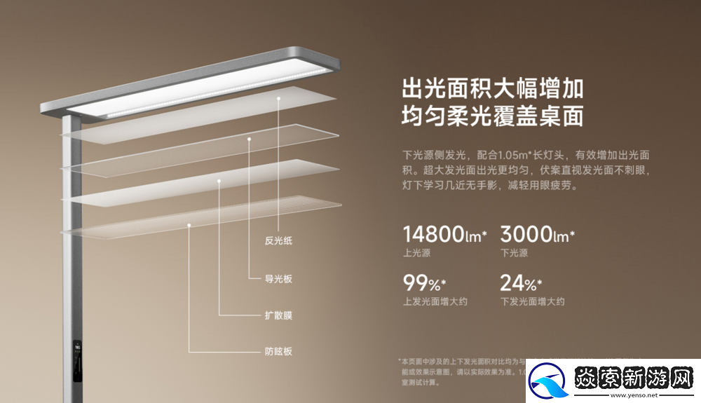 米家立式学习灯Pro发布