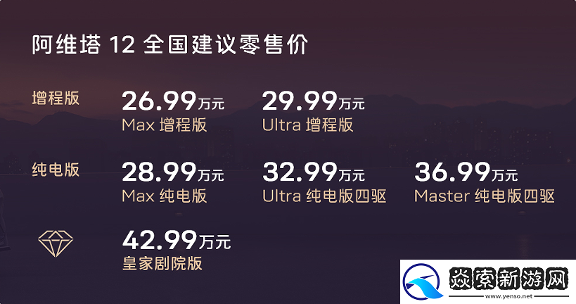 阿维塔12双动力上市