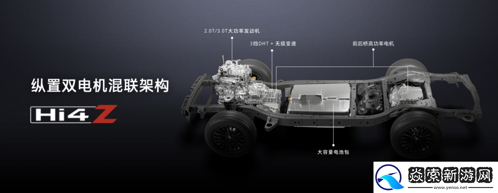 长城坦克秋季技术发布会正式公布全新越野架构Hi4