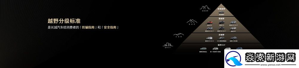 长城集团坦克500