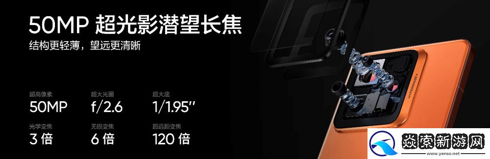 新一代“双擎旗舰”真我GT7