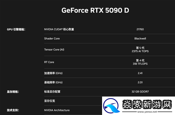 RTX50系列显卡将于1月30日在国内正式上市