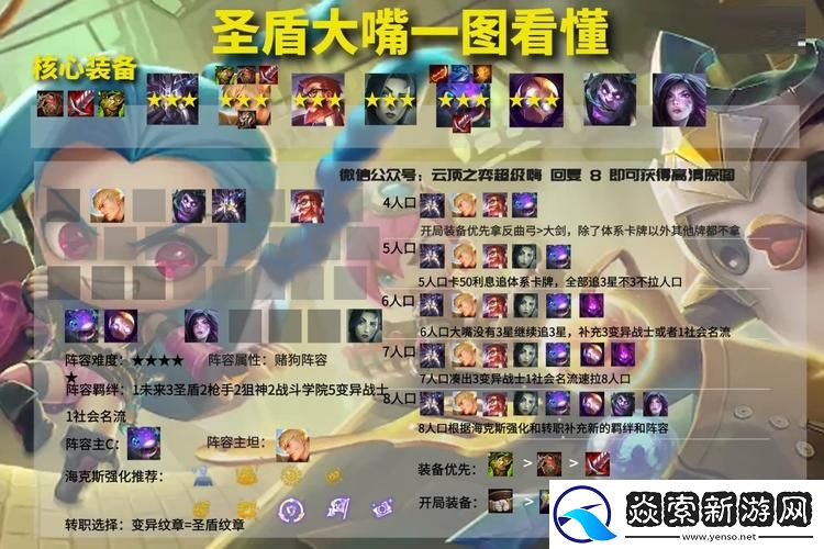 金铲铲之战s9挑战者怎么玩