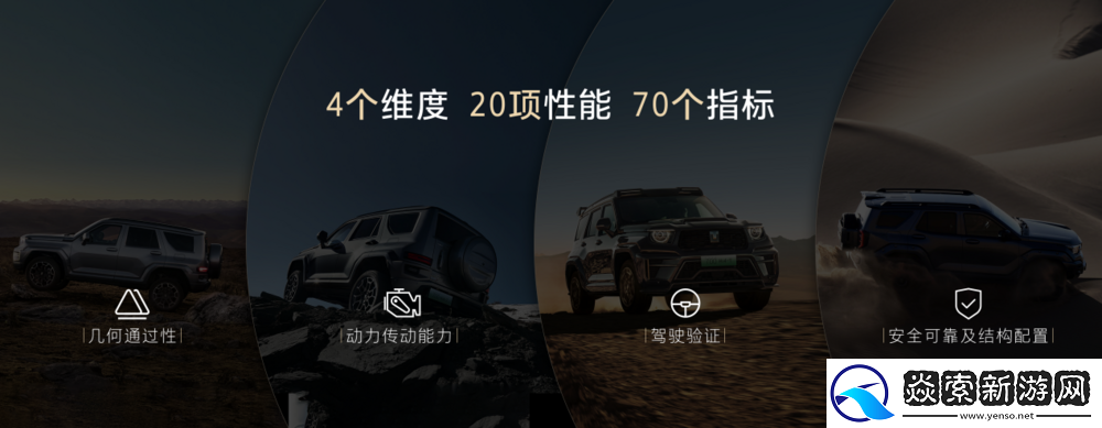 长城坦克秋季技术发布会正式公布全新越野架构Hi4