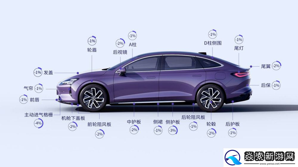 宝骏享境超低风阻系数0.198